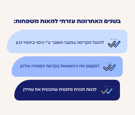 מתוך האתר של לילך קופר